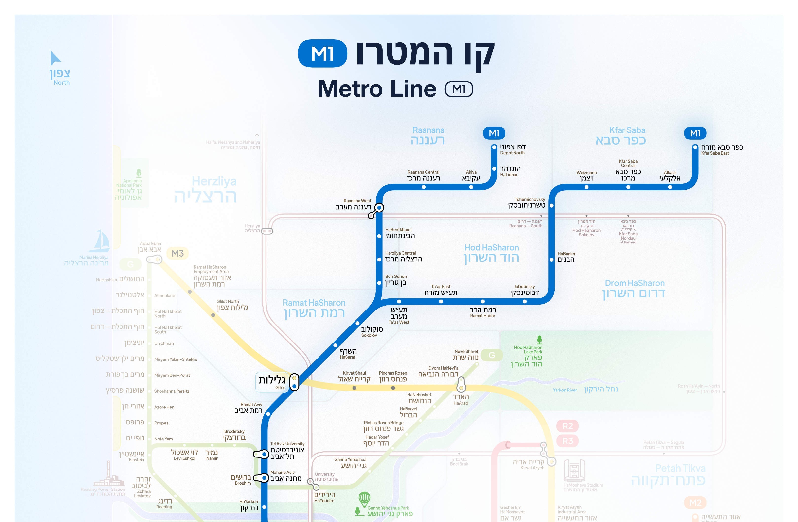 מטרו 1M – בקרת תכנון